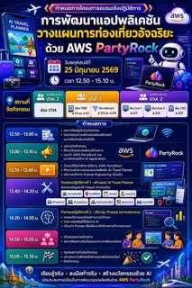 โครงการอบรม การพัฒนาแอปพลิเคชันวางแผนการท่องเที่ยวอัจฉริยะ