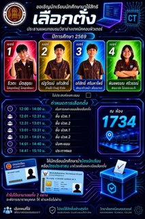 ขอเชิญนักศึกษาใช้สิทธิเลือกตั้งประธานชมรมวิชาชีพช่างเทคนิคคอมพิวเตอร์