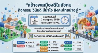 กิจกรรมวินัยดี มีน้ำใจ สังคมไทยน่าอยู่